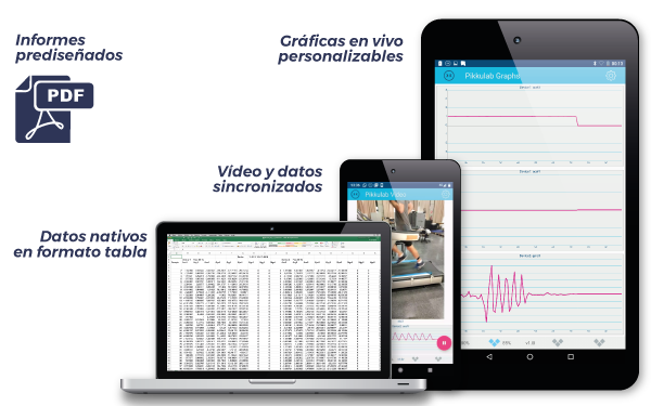pikkulab-app